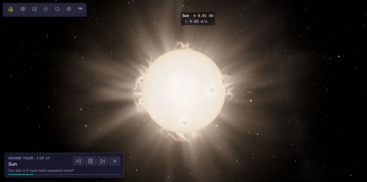 The Sun with limb darkening, sunspots, prominences and corona